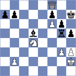 Dang - Perez Gormaz (chess.com INT, 2021)