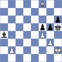 Volokitin - Boruchovsky (chess.com INT, 2024)