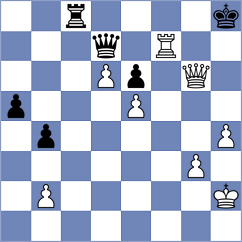 Hambleton - Dehtiarov (chess.com INT, 2024)