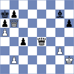 Hosseinzadeh - Jaferian (chess.com INT, 2022)