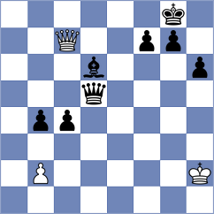 Sonis - Dobrov (chess.com INT, 2022)