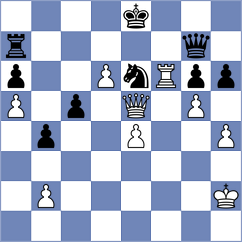 Anders - De Albuquerque (chess.com INT, 2021)