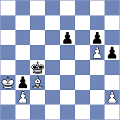 Jaskolka - Shirov (chess.com INT, 2024)