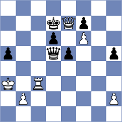 Kovacevic - Melikhov (Chess.com INT, 2021)