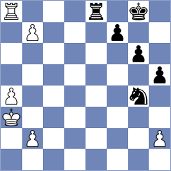 Ingebretsen - Koridze (chess.com INT, 2024)