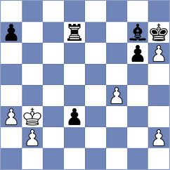Shubenkova - Romero Ruscalleda (chess.com INT, 2024)