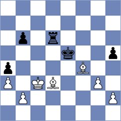 Bindrich - Balaji (chess.com INT, 2024)