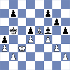 Annaberdiyev - Kotyk (chess.com INT, 2024)