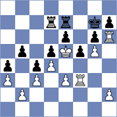 Goswami - Zavgorodniy (chess.com INT, 2024)