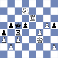 Prraneeth - Lauridsen (chess.com INT, 2021)