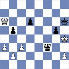 Zaragatski - Morkunas (chess.com INT, 2023)