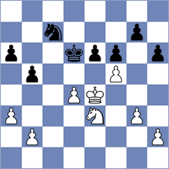 Redzisz - Pershina (chess.com INT, 2023)