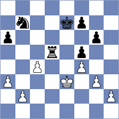Von Buelow - Guimaraes (Chess.com INT, 2021)