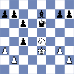 Simonovic - Benitez Galeano (chess.com INT, 2020)