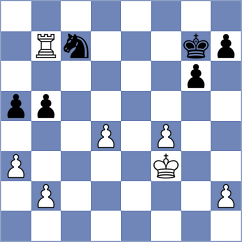 Kovalchuk - Bilan (chess.com INT, 2021)