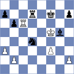 Matsuura - Sydoryka (chess.com INT, 2023)