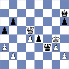 Rabiega - Altynbek (chess.com INT, 2024)