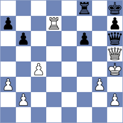 Svane - Saydaliev (chess.com INT, 2021)