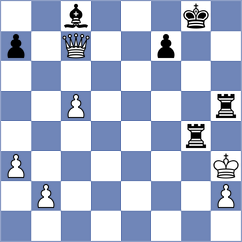 Melkumyan - Troff (chess.com INT, 2024)