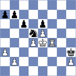 Jakic - Prieto Aranguren (chess.com INT, 2023)