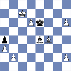 Riff - Rogov (chess.com INT, 2024)