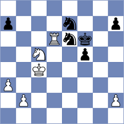 Abrosimov - Latreche (chess.com INT, 2023)