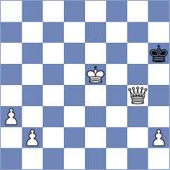 Zherebtsova - Simonovic (Chess.com INT, 2021)