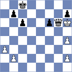 Ramirez M. - Makhija (chess.com INT, 2022)