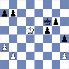 Novik - Le (chess.com INT, 2023)