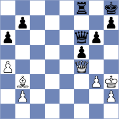 Postny - Turgut (chess.com INT, 2023)