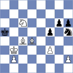 Fiedorek - Spichkin (chess.com INT, 2024)