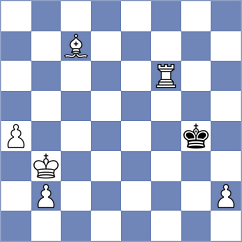 Novak - Kiseljova (chess.com INT, 2024)