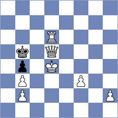 Rozhkov - Korchmar (chess.com INT, 2021)