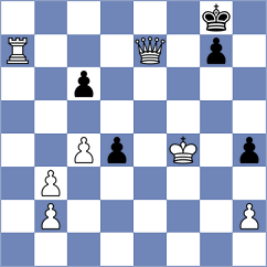 Sammons - Plyasunov (chess.com INT, 2023)