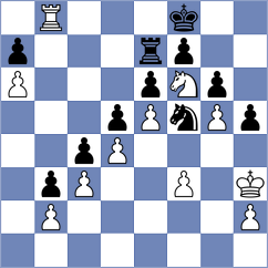 Rasulov - Samunenkov (Chess.com INT, 2021)