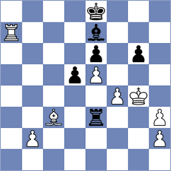 Khairat - Idrisova (Chess.com INT, 2021)