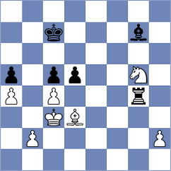 Perez de Miguel - Ezat (chess.com INT, 2023)