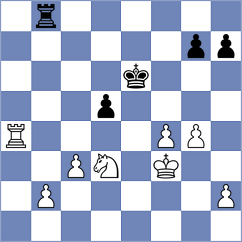 Gosh - Delgado Kuffo (chess.com INT, 2024)
