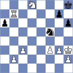 Buscar - Kanyamarala (chess.com INT, 2021)
