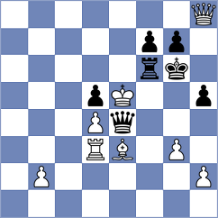 King - Haug (chess.com INT, 2024)