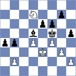 Pchelkin - Martinez Alcantara (Chess.com INT, 2018)