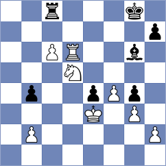 Samadov - Budiarti (Chess.com INT, 2021)