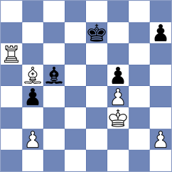 Tarasenka - Roy (chess.com INT, 2021)