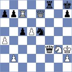 Brown - Naroditsky (Chess.com INT, 2019)