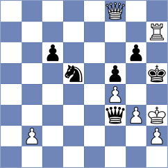 Souza Neves - Sovetbekova (Chess.com INT, 2020)