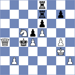 Kobalia - Gavrilov (chess.com INT, 2024)
