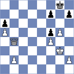 Samunenkov - Garcia Molina (chess.com INT, 2024)