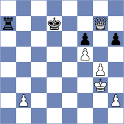Granados Diaz - Vazquez Maccarini (Chess.com INT, 2021)