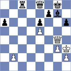 Payne - Pham Le Thao Nguyen (chess.com INT, 2024)