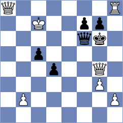 Savchenko - Manush (Chess.com INT, 2020)